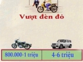 Chỉ thị- Về tăng cường công tác bảo đảm trật tự an toàn giao thông những tháng cuối năm 2023
